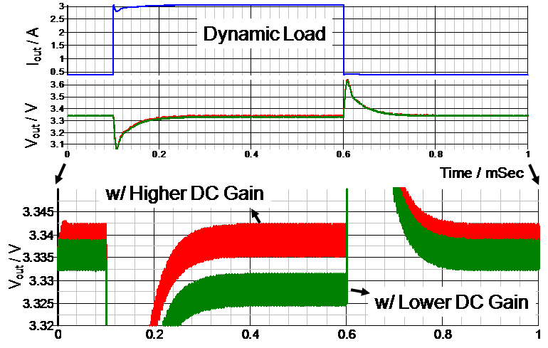 Technical Document Image Preview